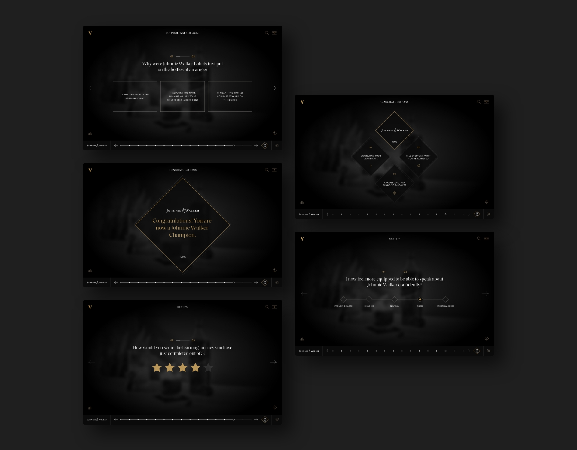 The Vault — Brand immersion experience overview